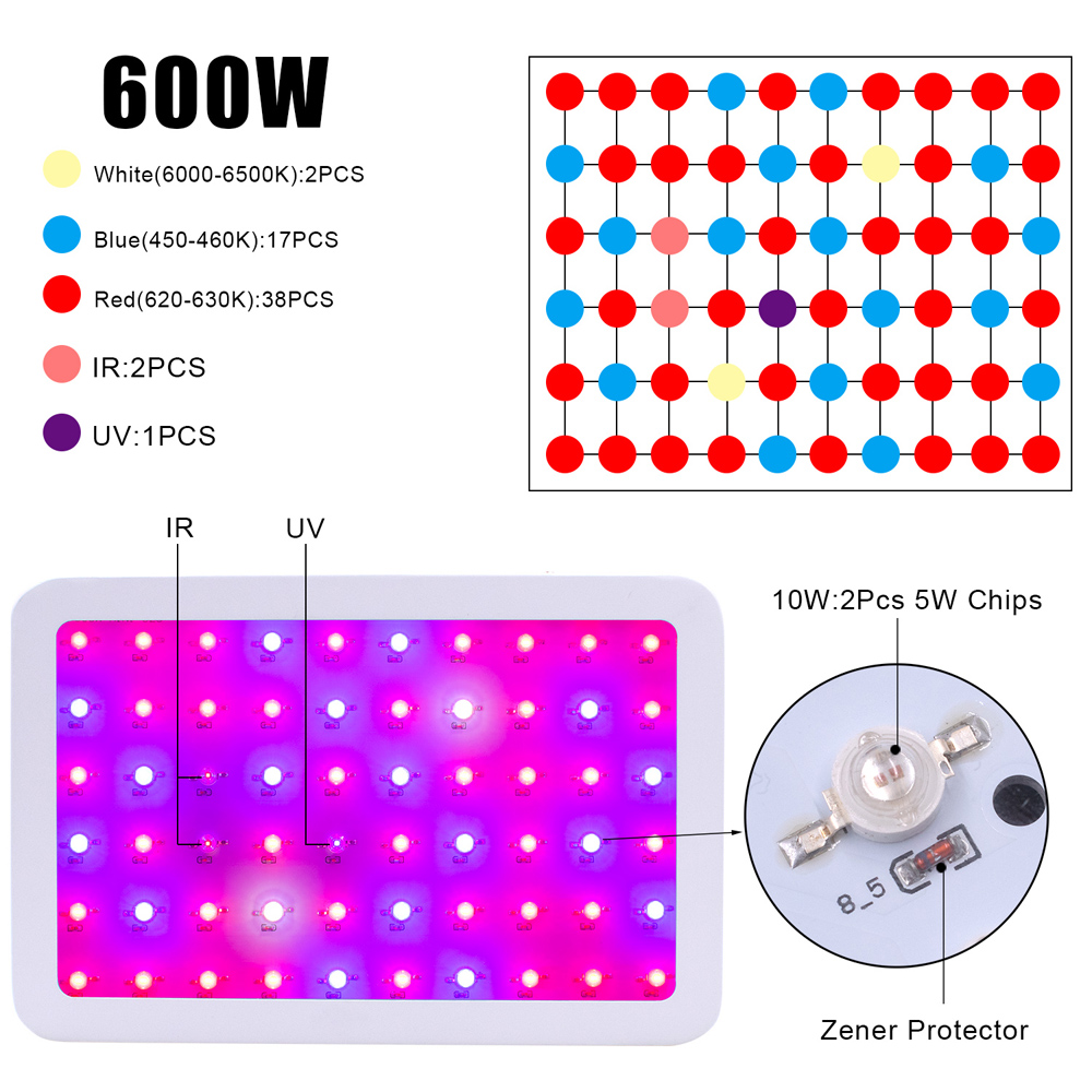 Led Grow Light With Veg And Bloom Switch 600W Led Lights Veg and